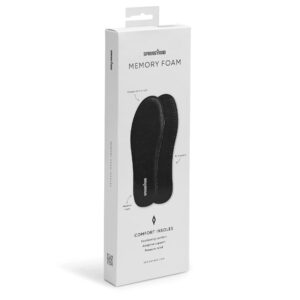 Memory foam -pohjalliset kenkiin